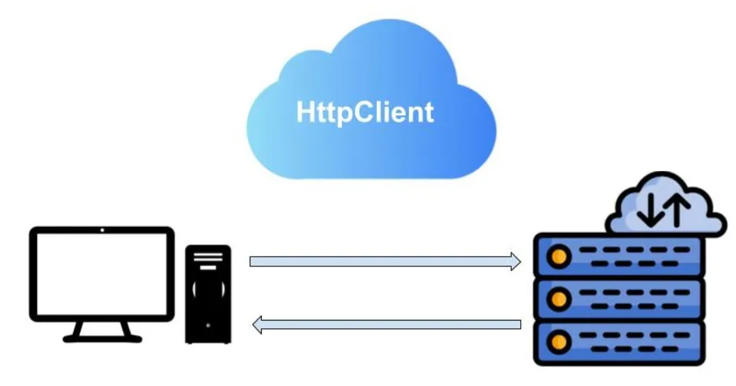 httpClient